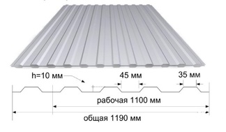 b33cc30c032ba40e7895f502e4f5f056