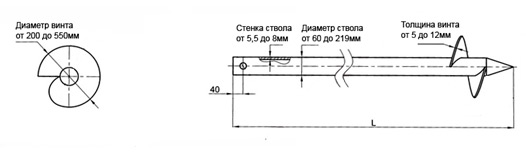 vintovye_svai1